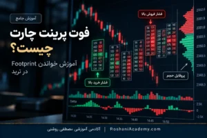 فوت پرینت چارت چیست