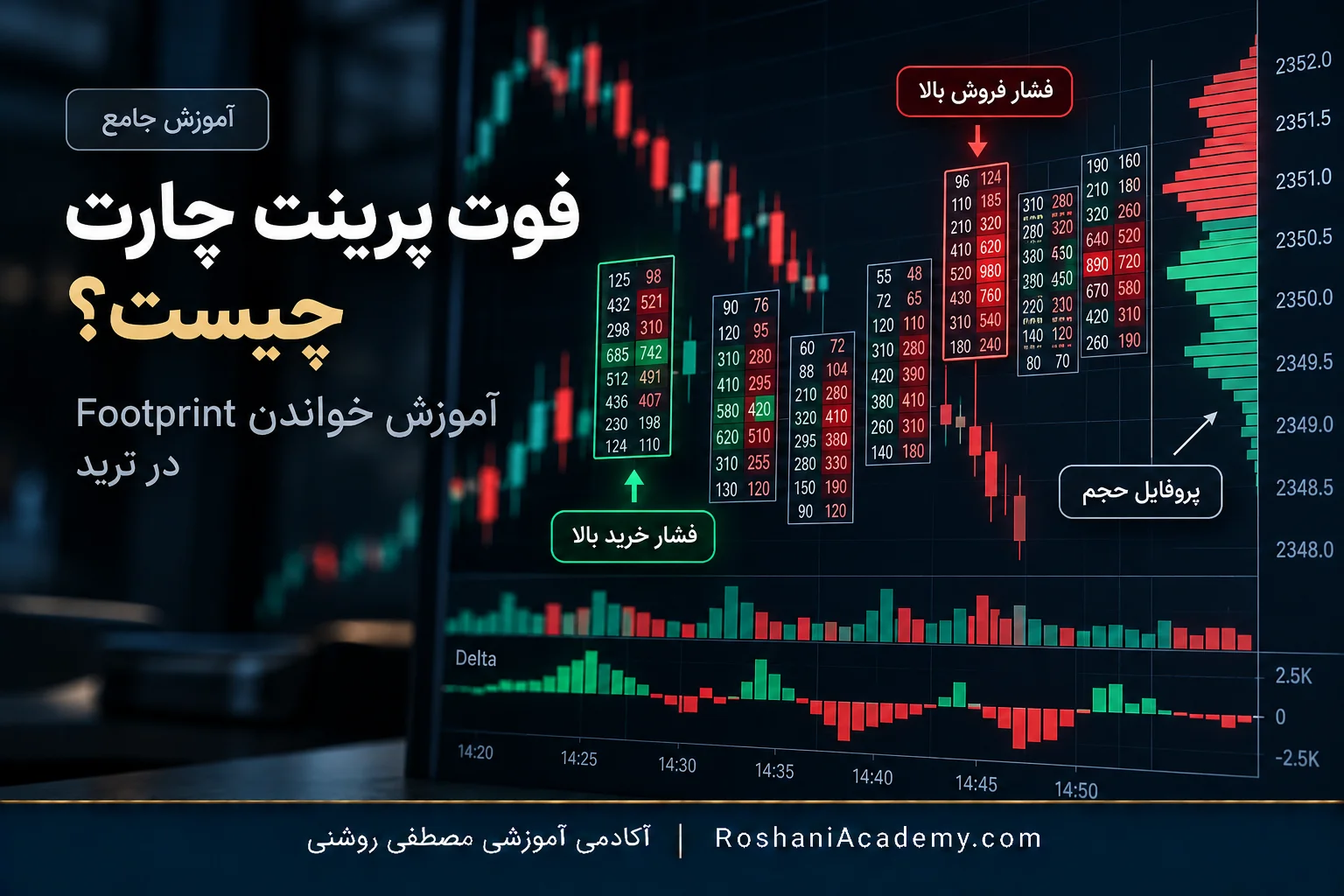 فوت پرینت چارت چیست