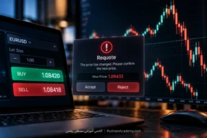 ریکوت چیست؟ علت و رفع Requote در فارکس