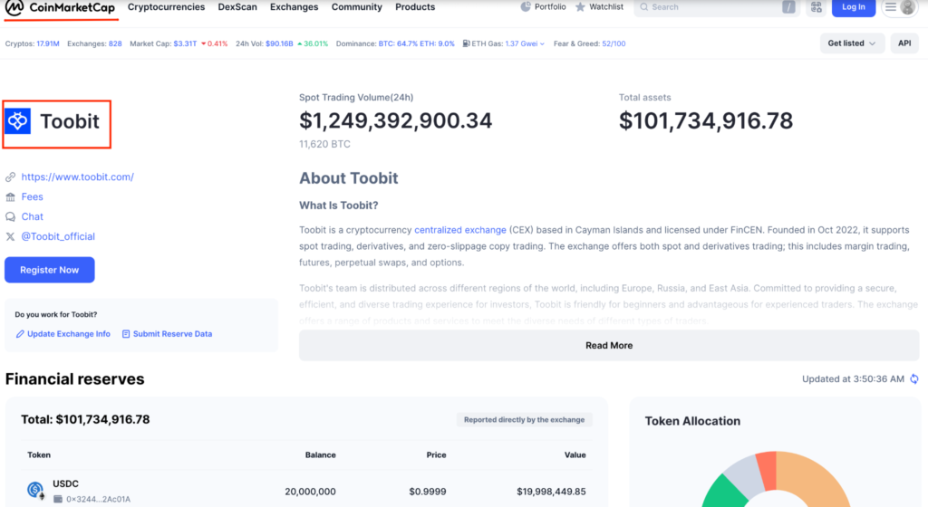 نقدینگی در صرافی توبیت