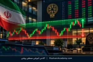 دامنه نوسان در بورس چیست