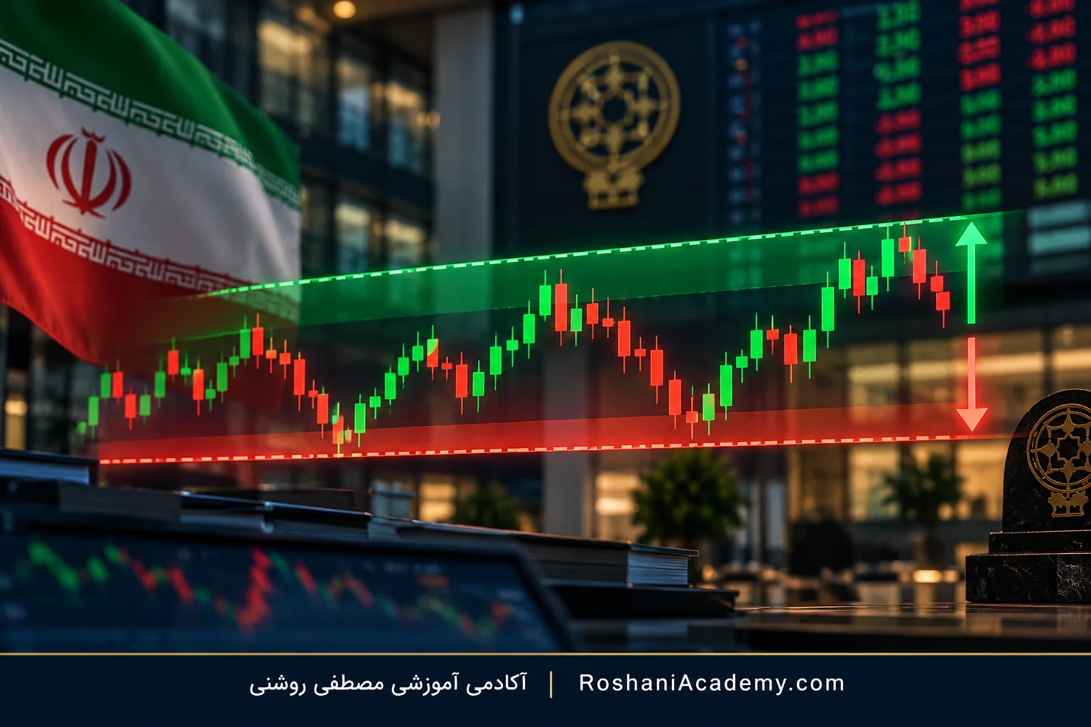 دامنه نوسان در بورس چیست