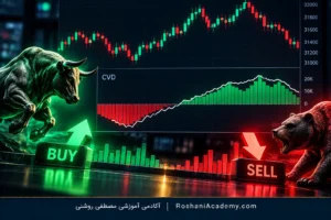 CVD چیست