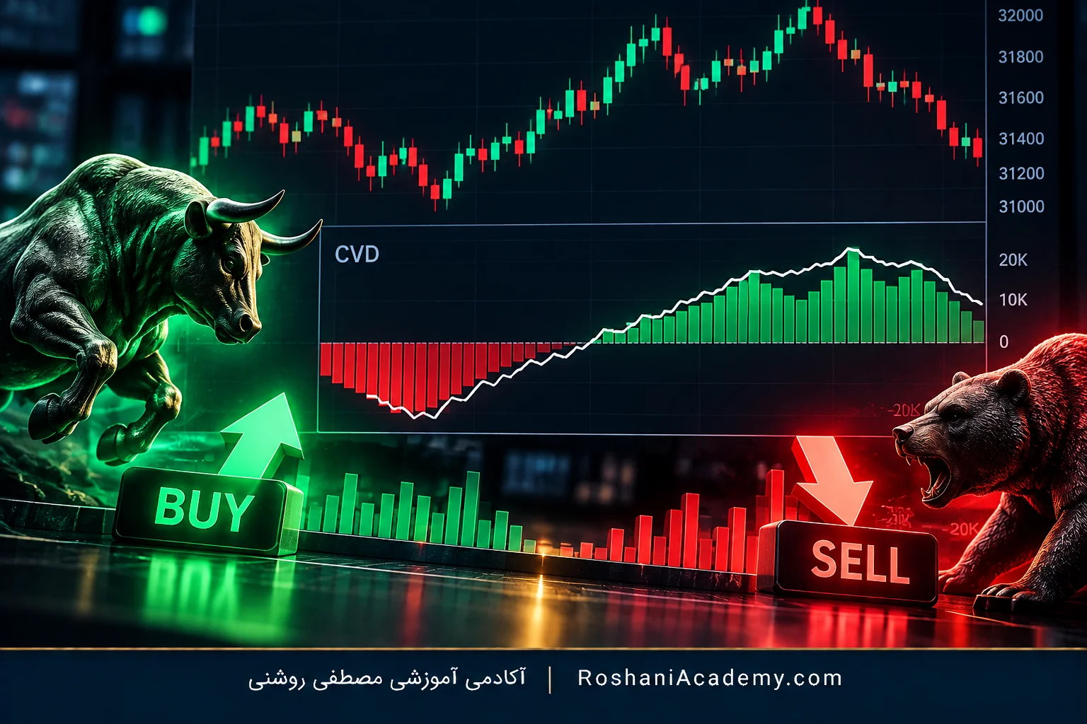 CVD چیست