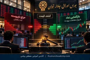 حراج ناپیوسته در بورس چیست