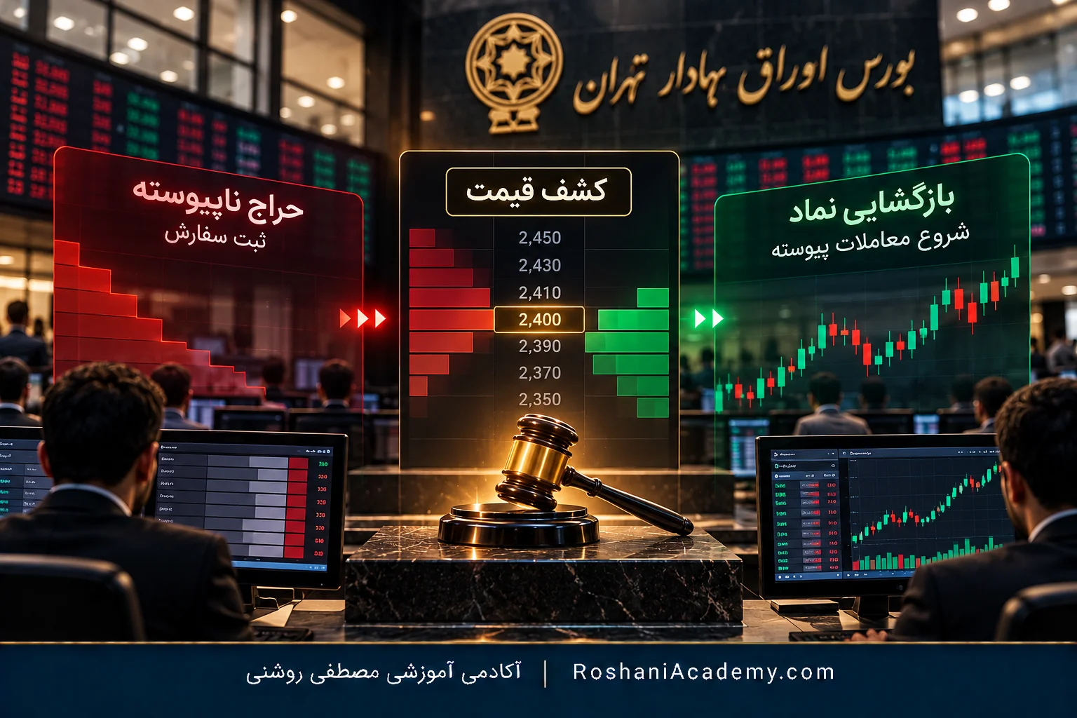 حراج ناپیوسته در بورس چیست