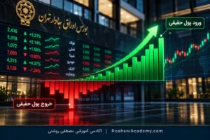 ورود پول حقیقی چیست؟ فرمول محاسبه و تفسیر در بورس