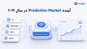 آینده بازارهای پیش بینی در سال 2026
