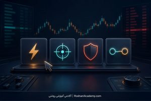 انواع سفارش در صرافی ارز دیجیتال با نمادهای مارکت، لیمیت، حد ضرر و OCO