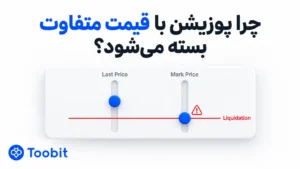 تفاوت قیمت مارک و آخرین قیمت در فیوچرز