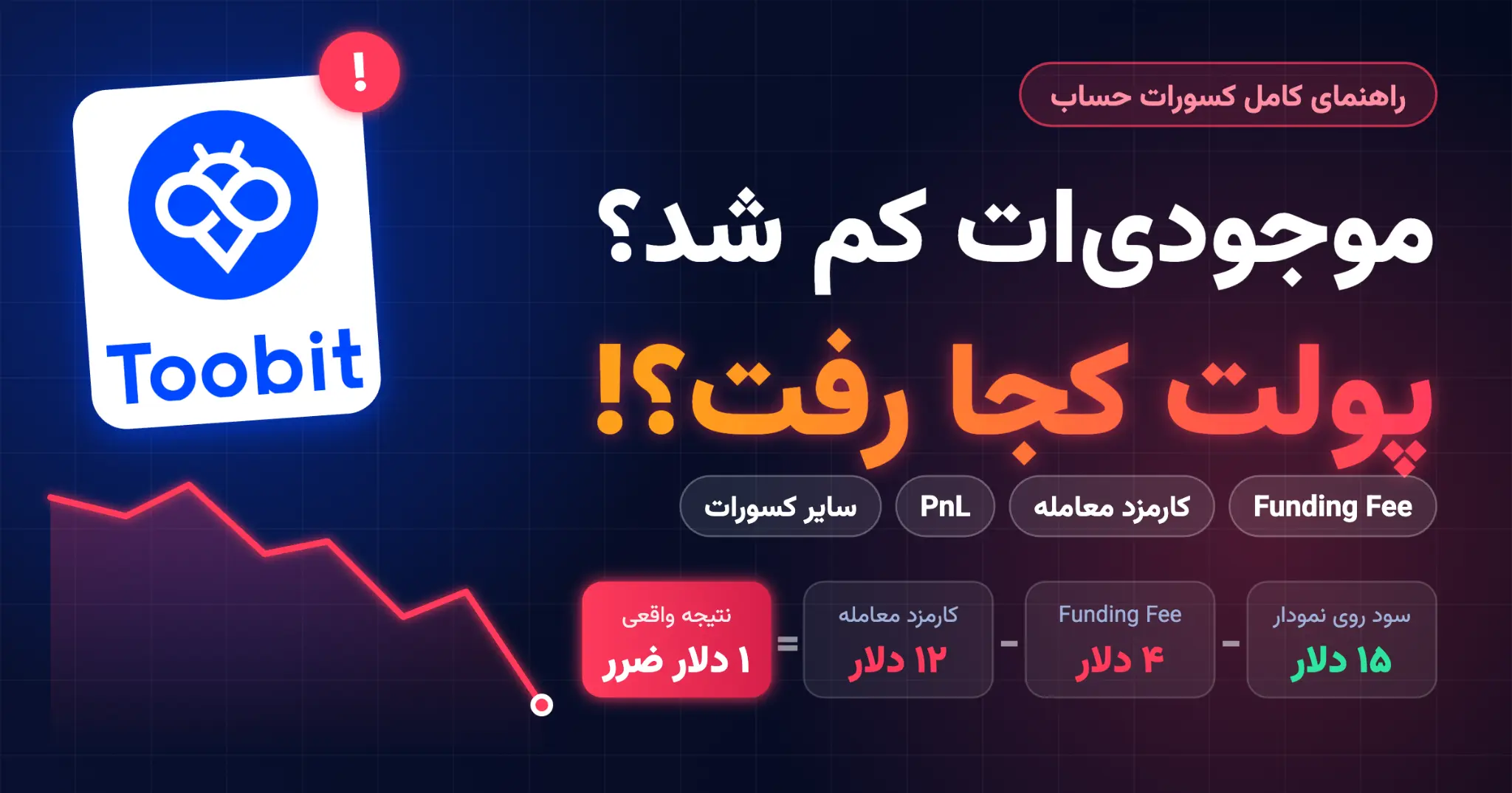 علت کم شدن موجودی در معاملات فیوچرز