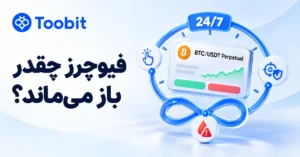 مدت زمان معاملات فیوچرز ارز دیجیتال