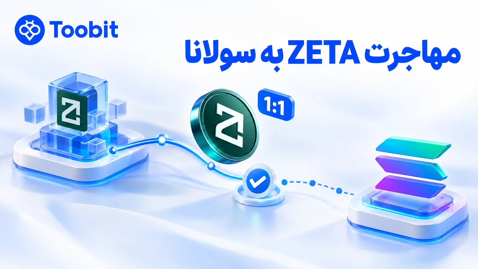 مهاجرت ZETA به شبکه سولانا